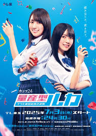 量產(chǎn)型Ruka -模型社員的蔚藍(lán)逆襲-